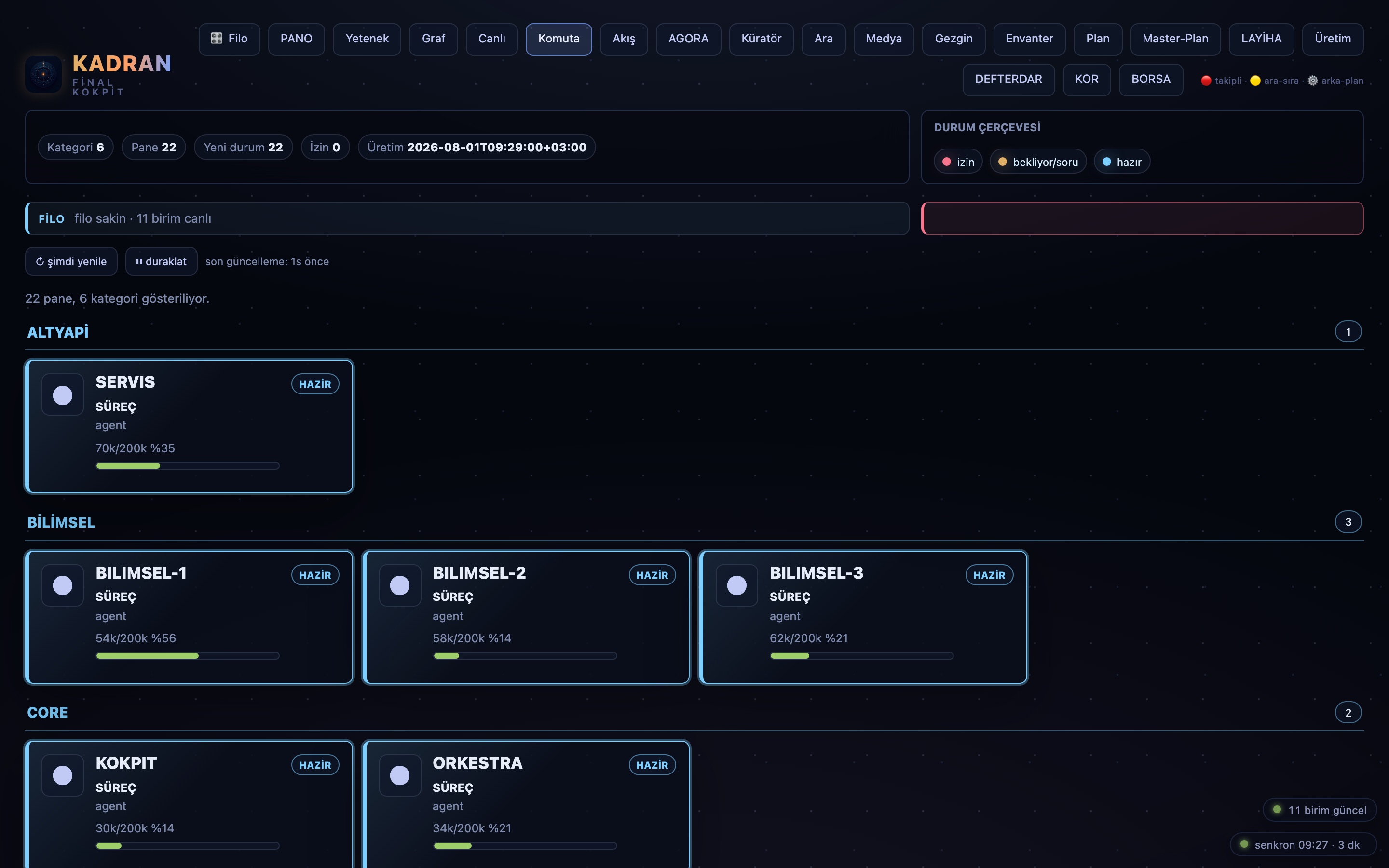 KOMUTA — görev sevki ekranı · task dispatch view